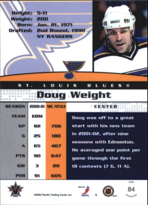 2001-02 Vanguard Red #84 Doug Weight back image