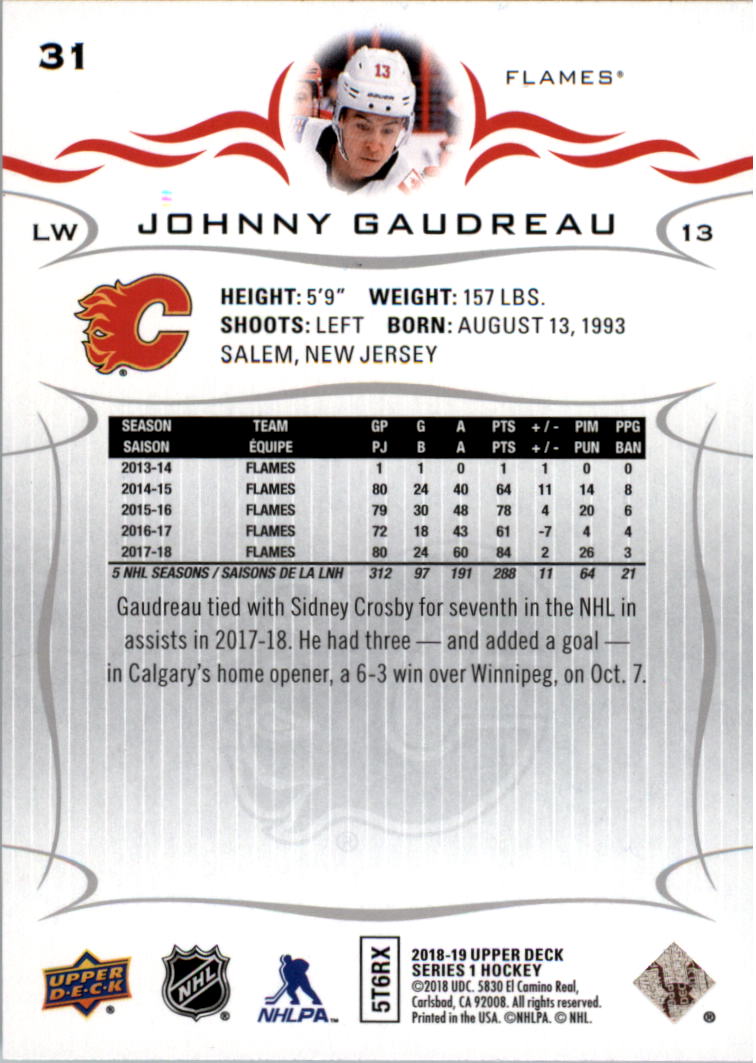 2018-19 Upper Deck #31 Johnny Gaudreau back image