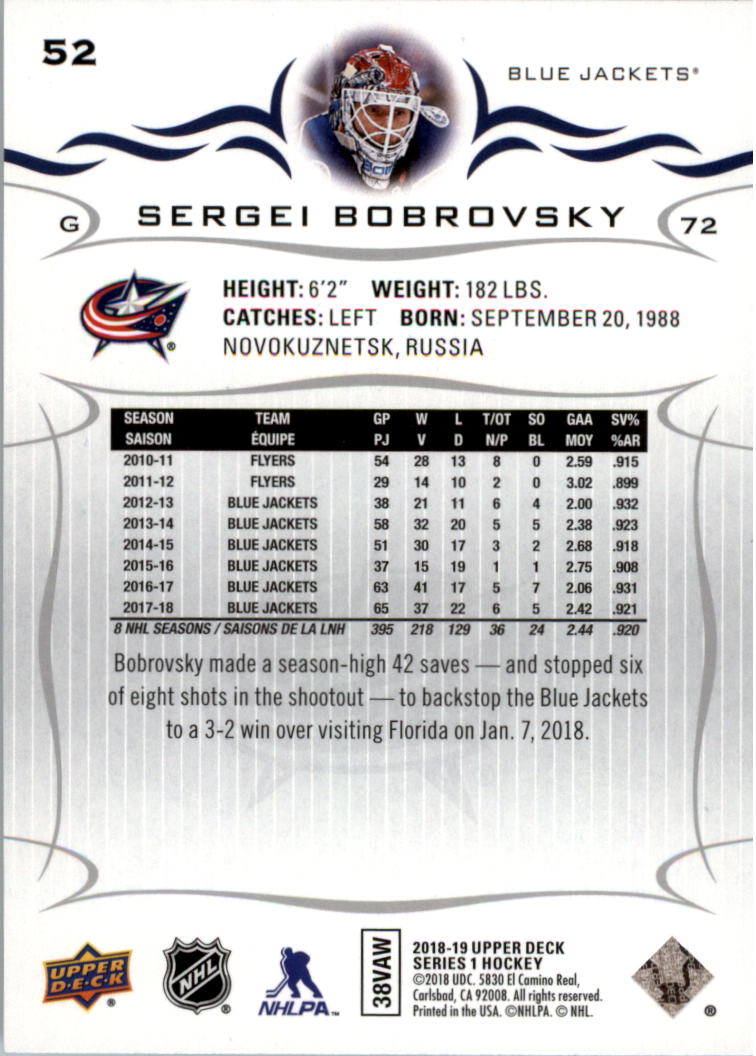 2018-19 Upper Deck #52 Sergei Bobrovsky back image