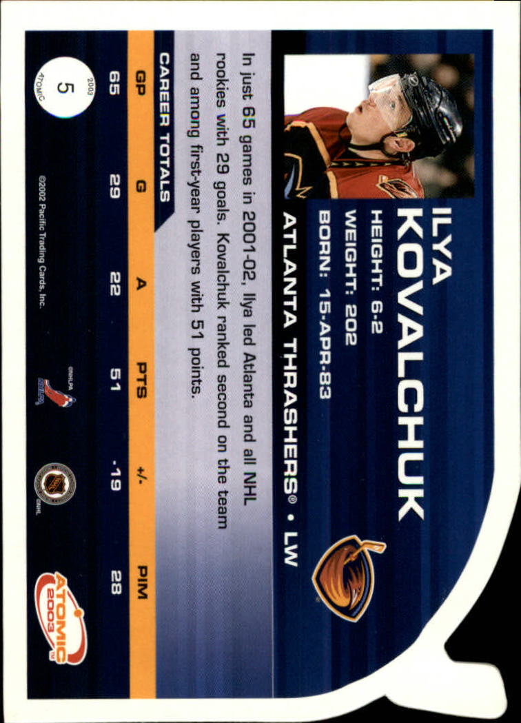 Sports Card Back