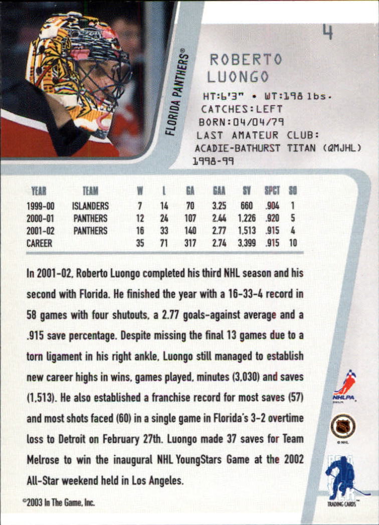2002-03 Between the Pipes #4 Roberto Luongo back image