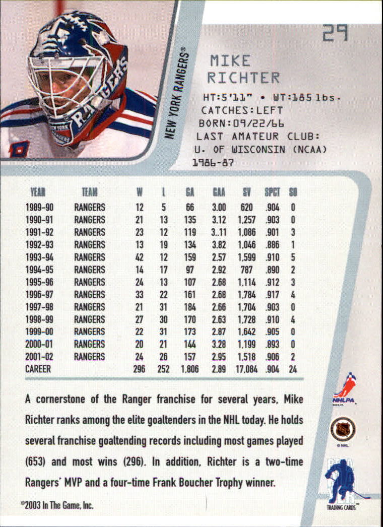 2002-03 Between the Pipes #29 Mike Richter back image
