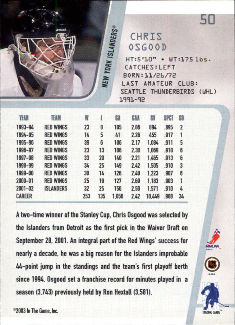 2002-03 Between the Pipes #50 Chris Osgood back image