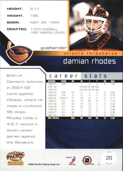 2002-03 Pacific #20 Damian Rhodes back image