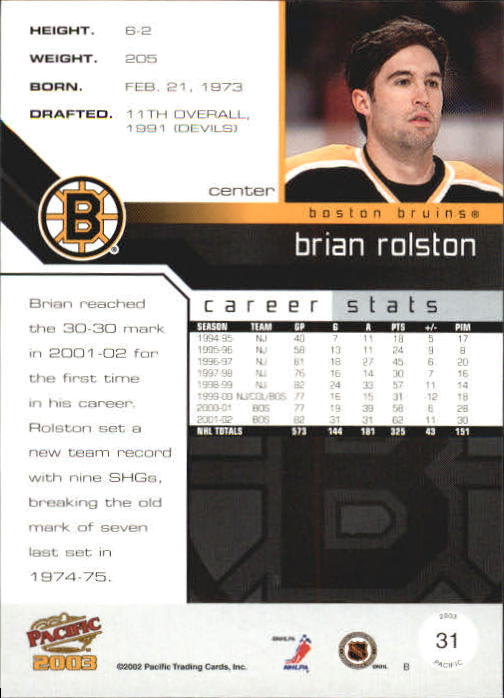 2002-03 Pacific #31 Brian Rolston back image