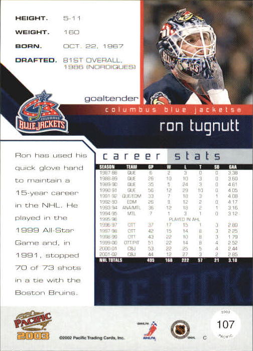 2002-03 Pacific #107 Ron Tugnutt back image