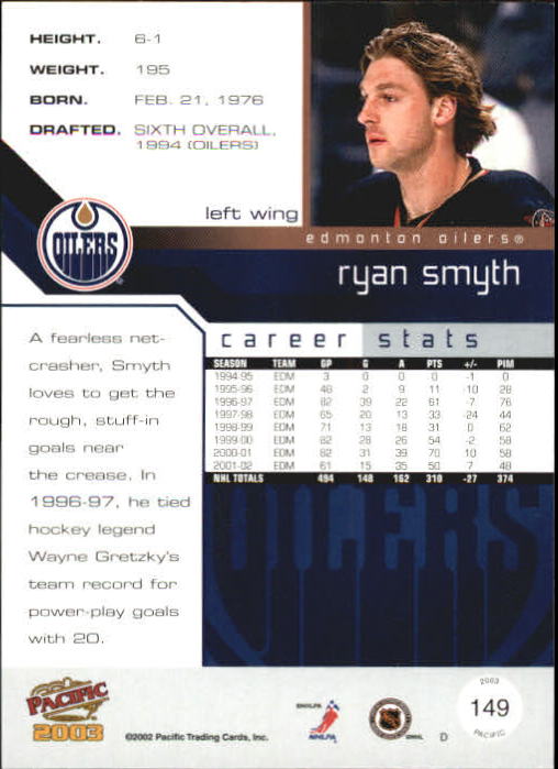 2002-03 Pacific #149 Ryan Smyth back image