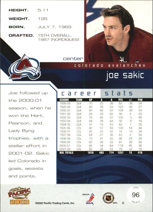 2002-03 Pacific Red #96 Joe Sakic back image