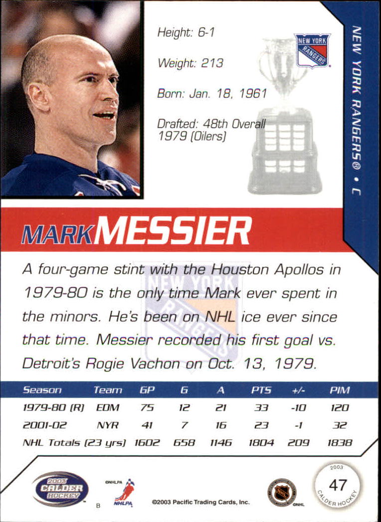 2002-03 Pacific Calder #47 Mark Messier back image
