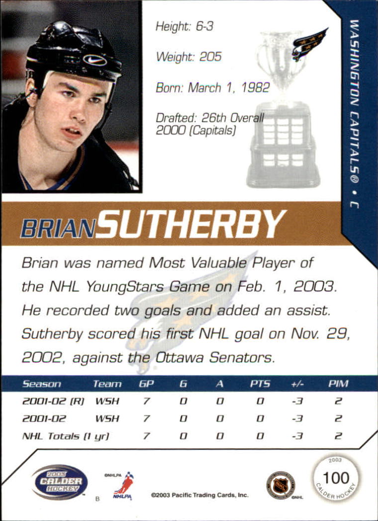 2002-03 Pacific Calder #100 Brian Sutherby back image