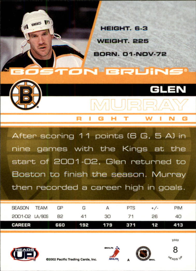 2002-03 Pacific Heads Up #8 Glen Murray back image