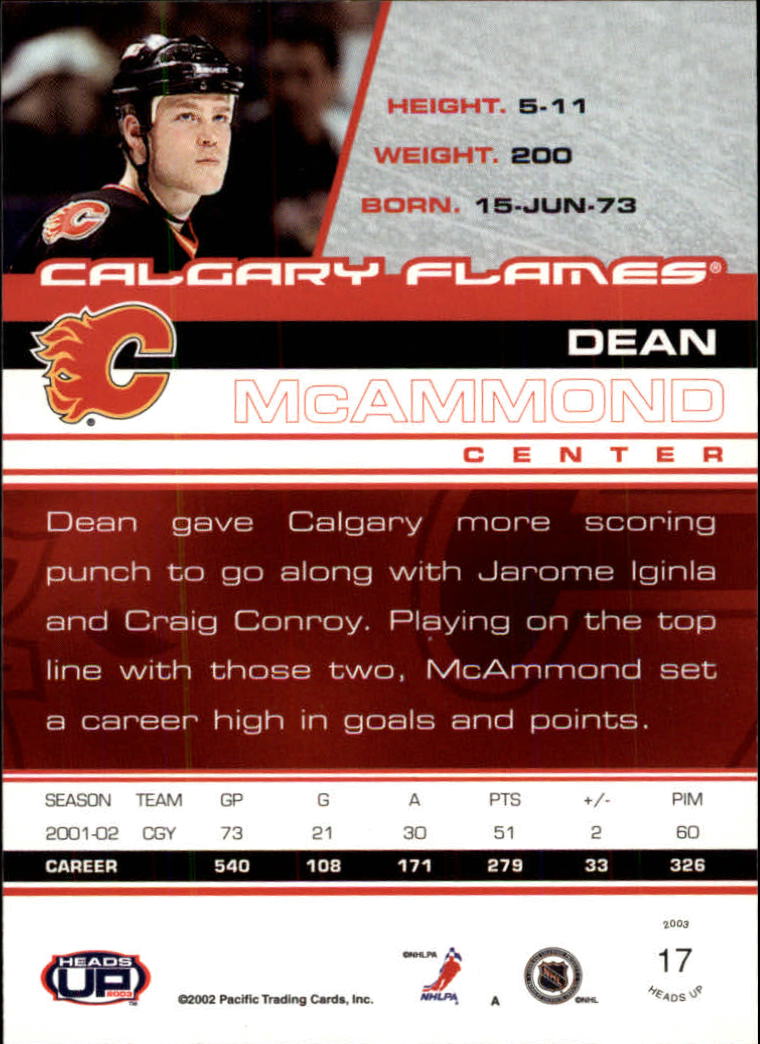 2002-03 Pacific Heads Up #17 Dean McAmmond back image