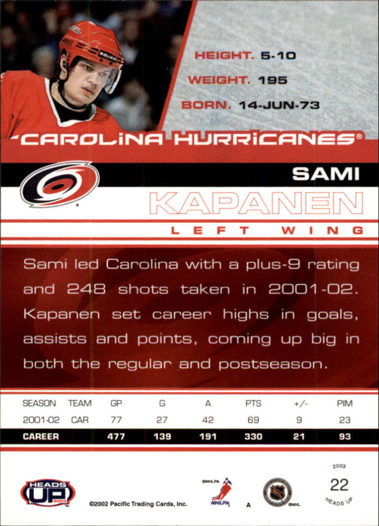 2002-03 Pacific Heads Up #22 Sami Kapanen back image