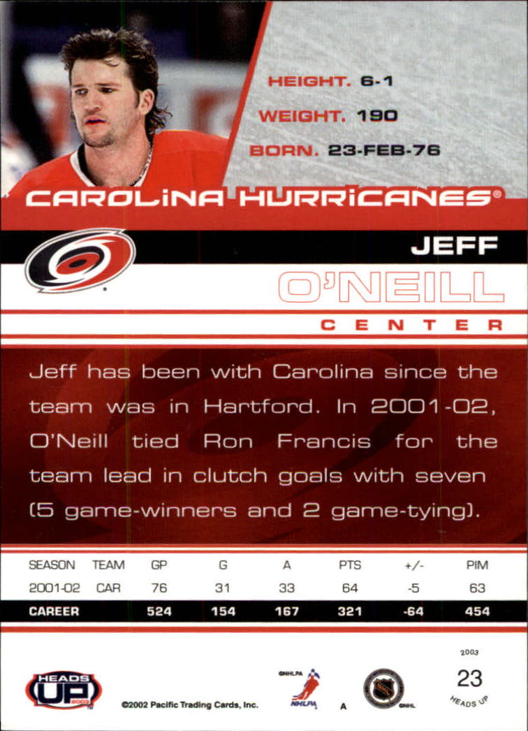 2002-03 Pacific Heads Up #23 Jeff O'Neill back image