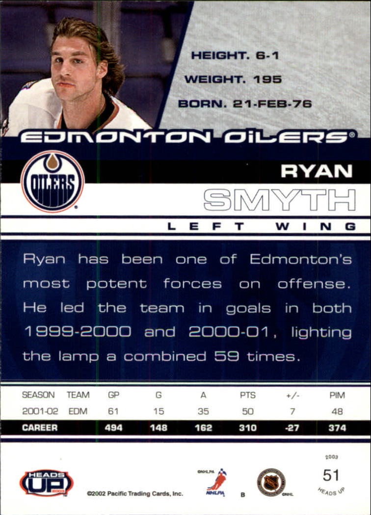 2002-03 Pacific Heads Up Hockey Card Pick (Base) - Bild 33 von 69