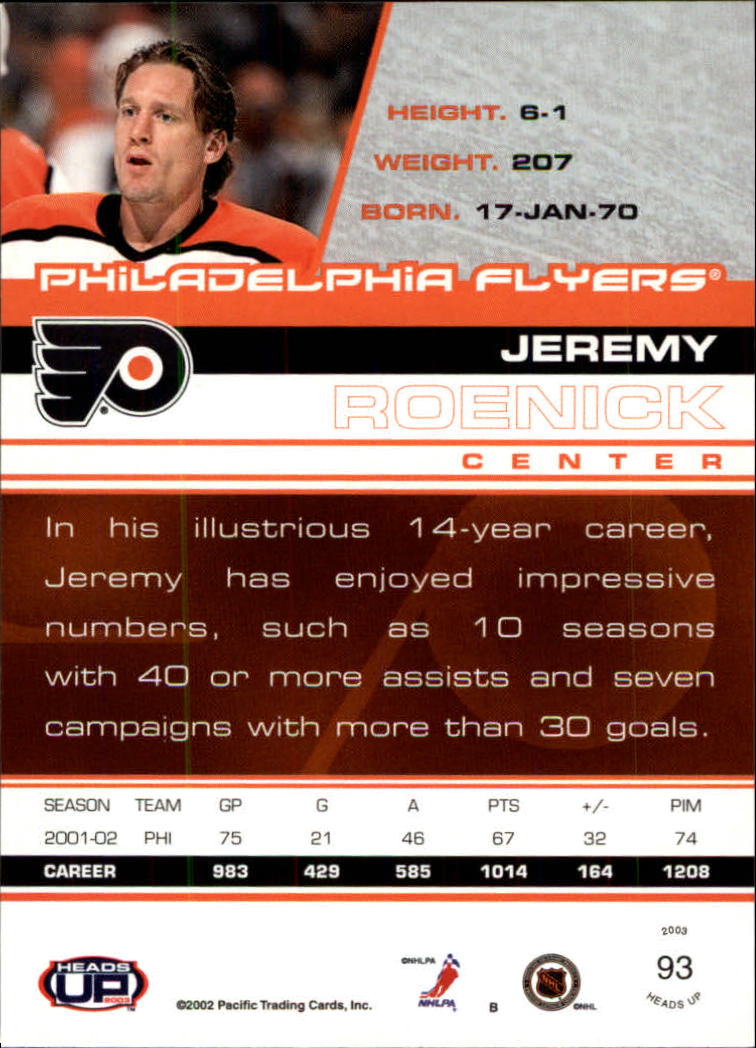 2002-03 Pacific Heads Up #93 Jeremy Roenick back image