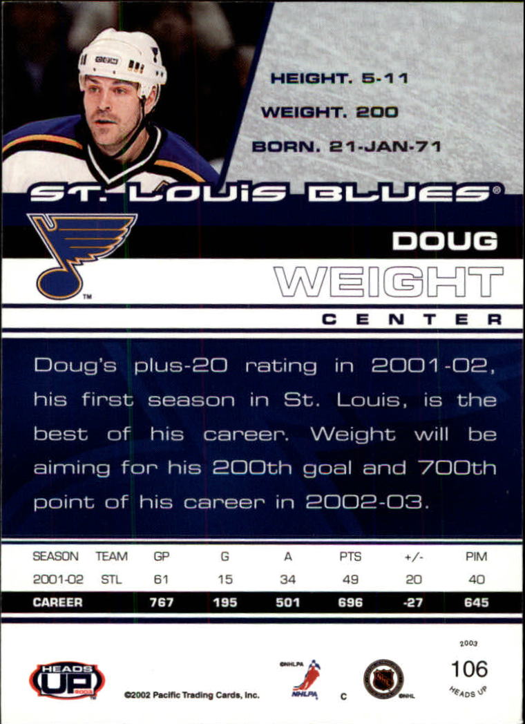 2002-03 Pacific Heads Up Hockey Card Pick (Base) - Bild 63 von 69