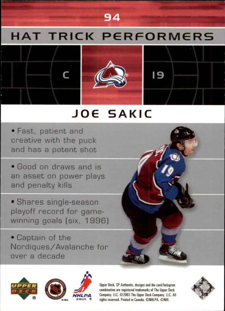 2002-03 SP Authentic #94 Joe Sakic HT back image