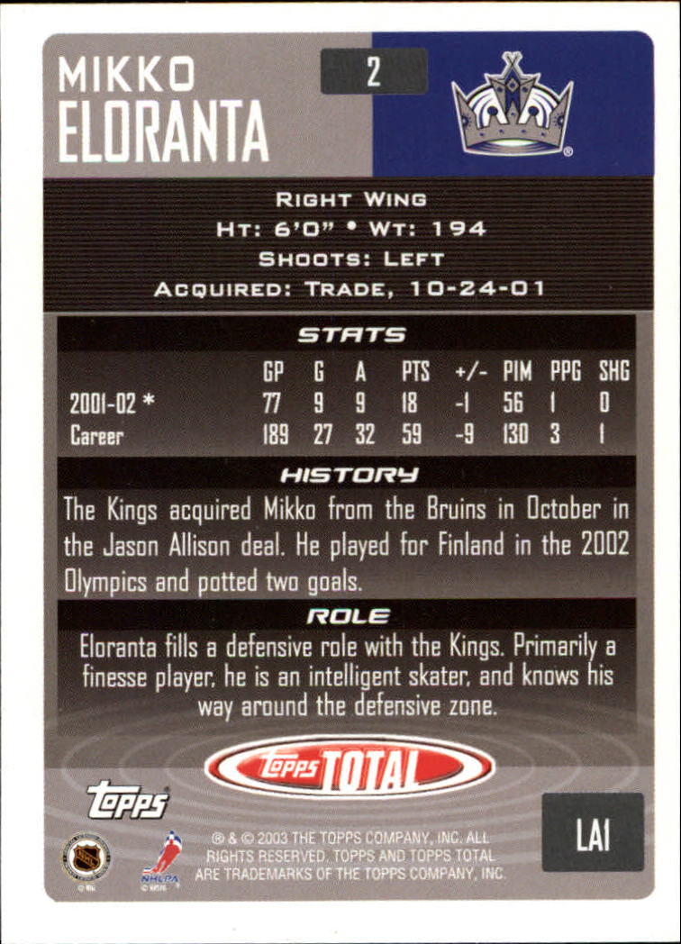 2002-03 Topps Total #2 Mikko Eloranta back image