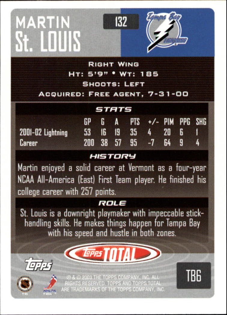 2002-03 Topps Total #132 Martin St. Louis back image