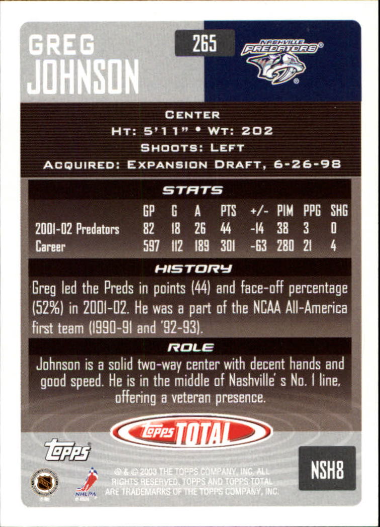 A4574- 2002-03 Topps Total Hk #s 251-440 +Inserts -You Pick- 15+ FREE US SHIP - Picture 31 of 427