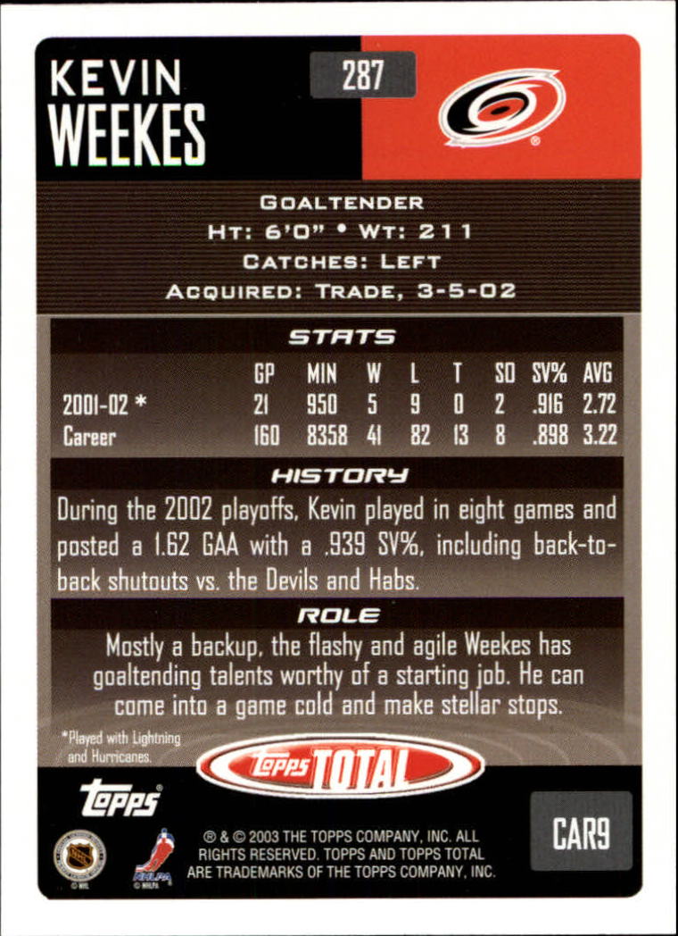 A4574- 2002-03 Topps Total Hk #s 251-440 +Inserts -You Pick- 15+ FREE US SHIP - Picture 75 of 427