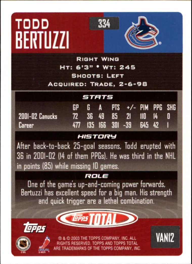 A4574- 2002-03 Topps Total Hk #s 251-440 +Inserts -You Pick- 15+ FREE US SHIP - Picture 167 of 427