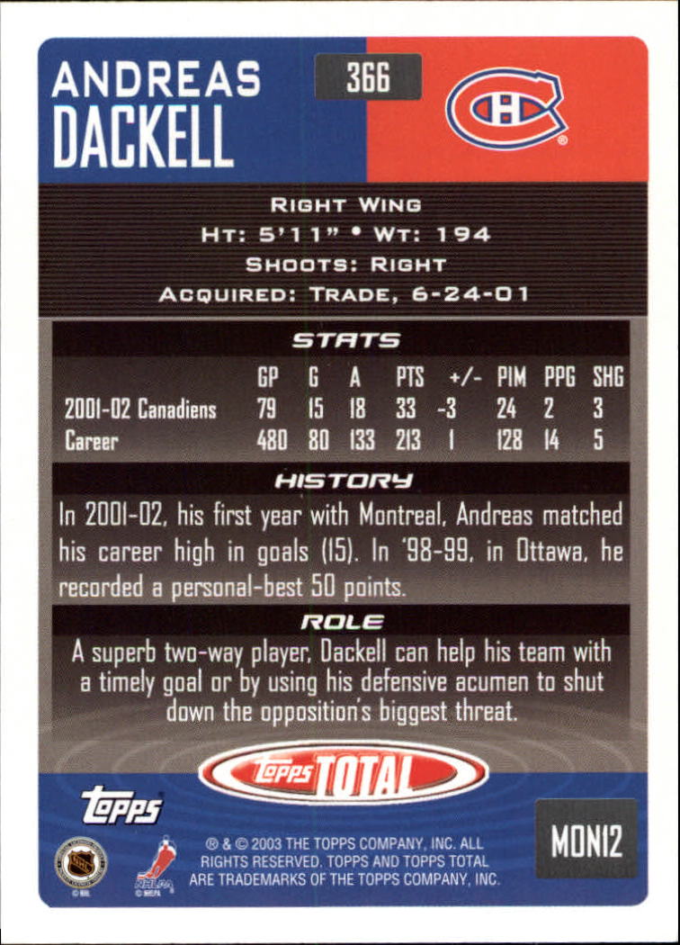 A4574- 2002-03 Topps Total Hk #s 251-440 +Inserts -You Pick- 15+ FREE US SHIP - Picture 231 of 427