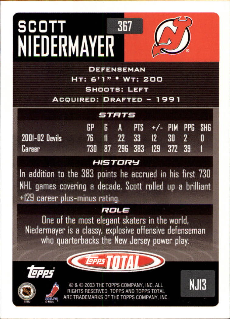 A4574- 2002-03 Topps Total Hk #s 251-440 +Inserts -You Pick- 15+ FREE US SHIP - Picture 233 of 427