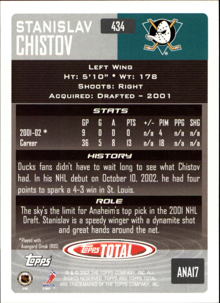 A4574- 2002-03 Topps Total Hk #s 251-440 +Inserts -You Pick- 15+ FREE US SHIP - Picture 361 of 427