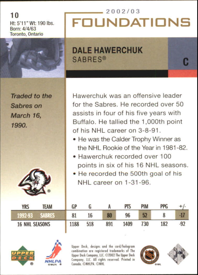 2002-03 Upper Deck Foundations #10 Dale Hawerchuk back image
