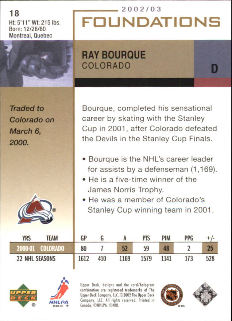 2002-03 Upper Deck Foundations #18 Ray Bourque back image