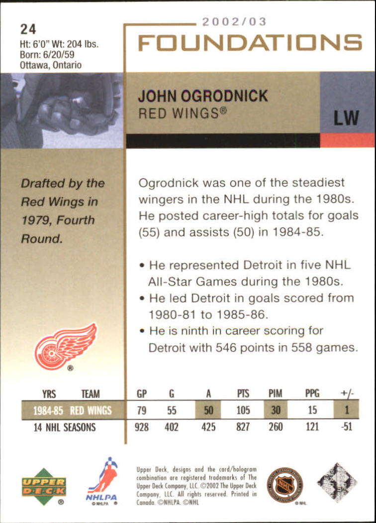 2002-03 Upper Deck Foundations #24 John Ogrodnick back image