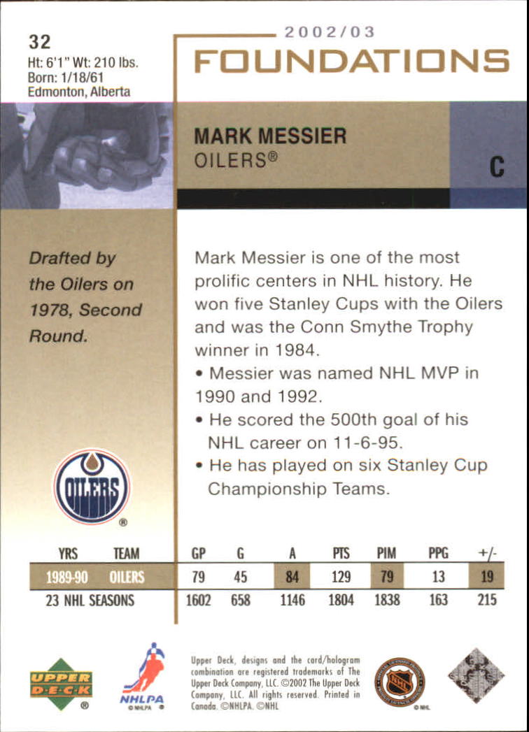 2002-03 Upper Deck Foundations #32 Mark Messier back image