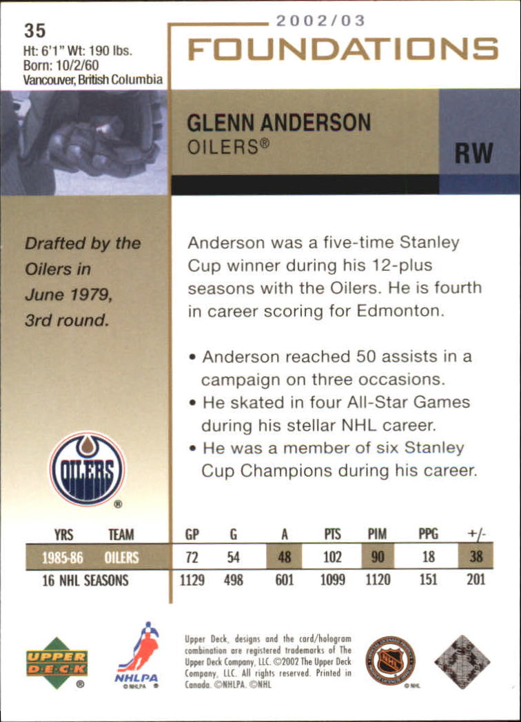 2002-03 Upper Deck Foundations #35 Glenn Anderson back image
