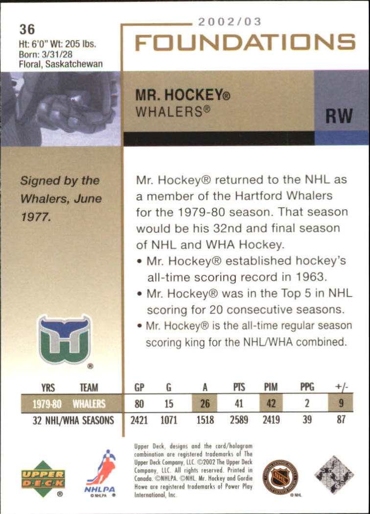 2002-03 Upper Deck Foundations #36 Gordie Howe back image