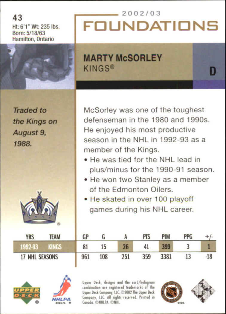 2002-03 Upper Deck Foundations #43 Marty McSorley back image