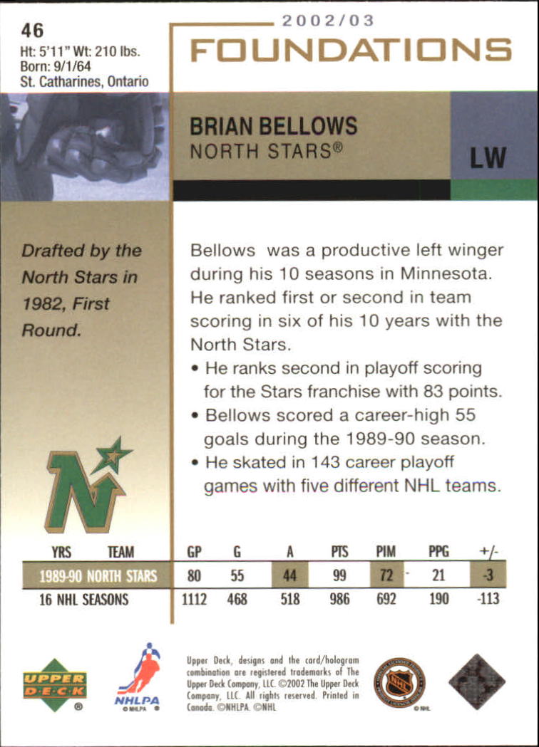 2002-03 Upper Deck Foundations #46 Brian Bellows back image