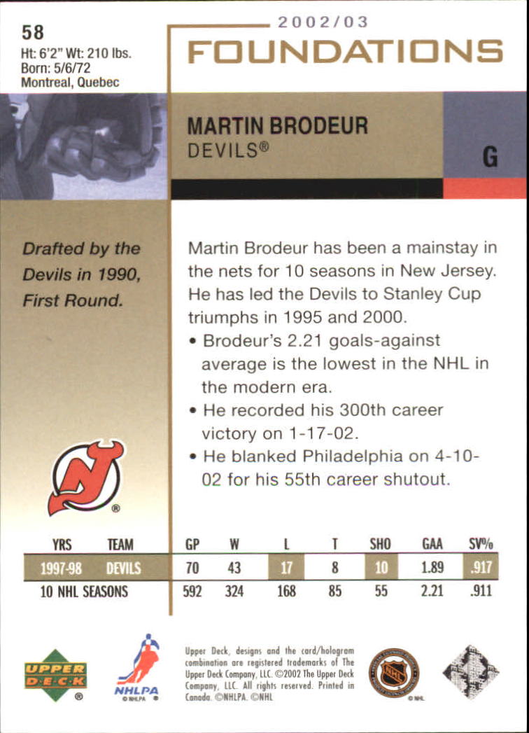2002-03 Upper Deck Foundations #58 Martin Brodeur back image