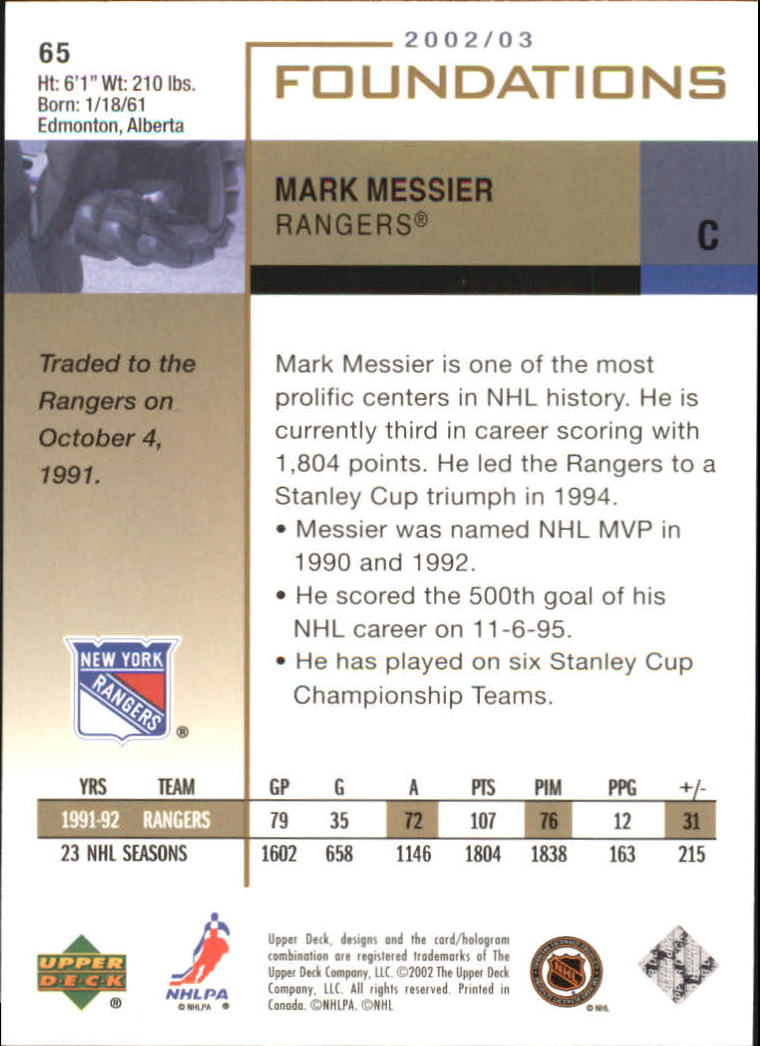 2002-03 Upper Deck Foundations #65 Mark Messier back image