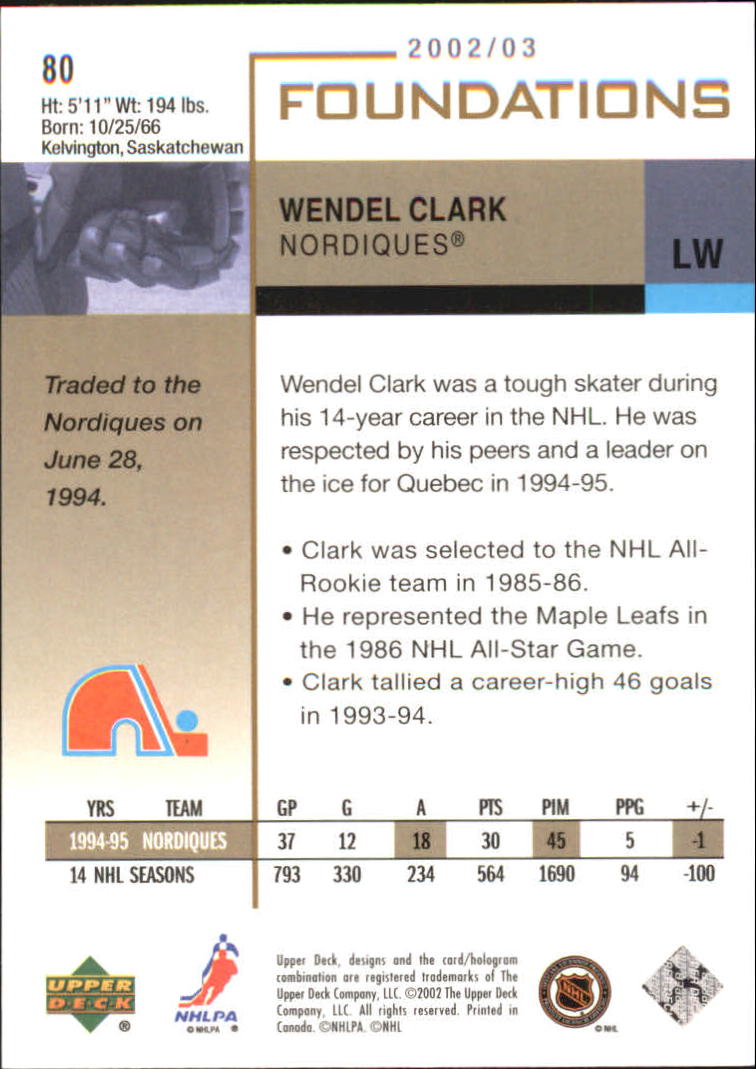 2002-03 Upper Deck Foundations #80 Wendel Clark back image