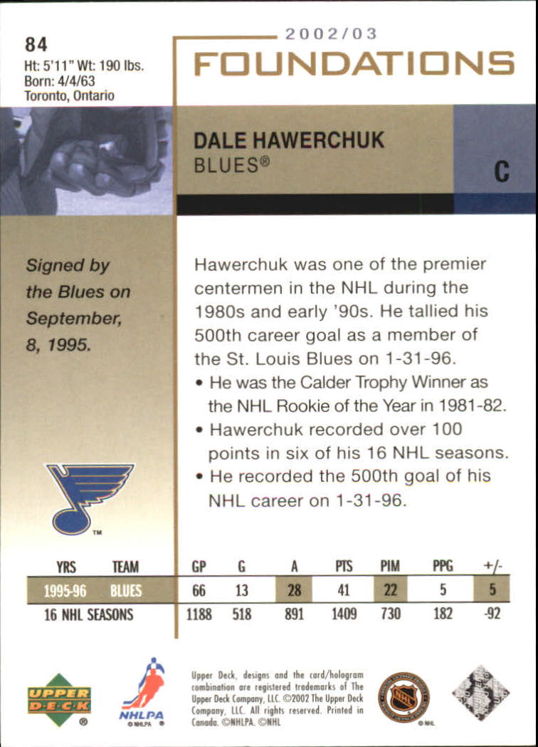 2002-03 Upper Deck Foundations #84 Dale Hawerchuk back image