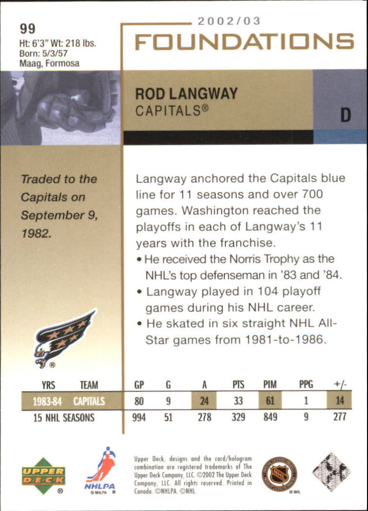 2002-03 Upper Deck Foundations #99 Rod Langway back image