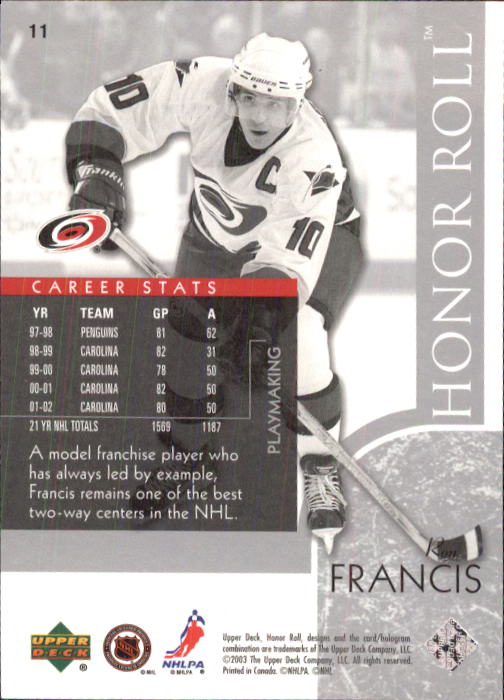 2002-03 Upper Deck Honor Roll - #22 Marty Turco