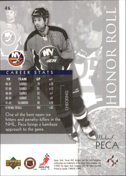 2002-03 Upper Deck Honor Roll - #22 Marty Turco