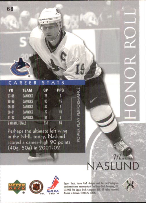 2002-03 Upper Deck Honor Roll - #22 Marty Turco