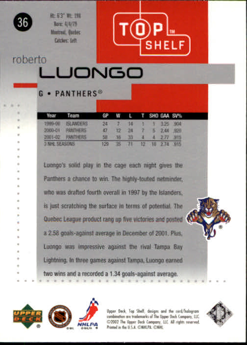 2002-03 UD Top Shelf #36 Roberto Luongo back image