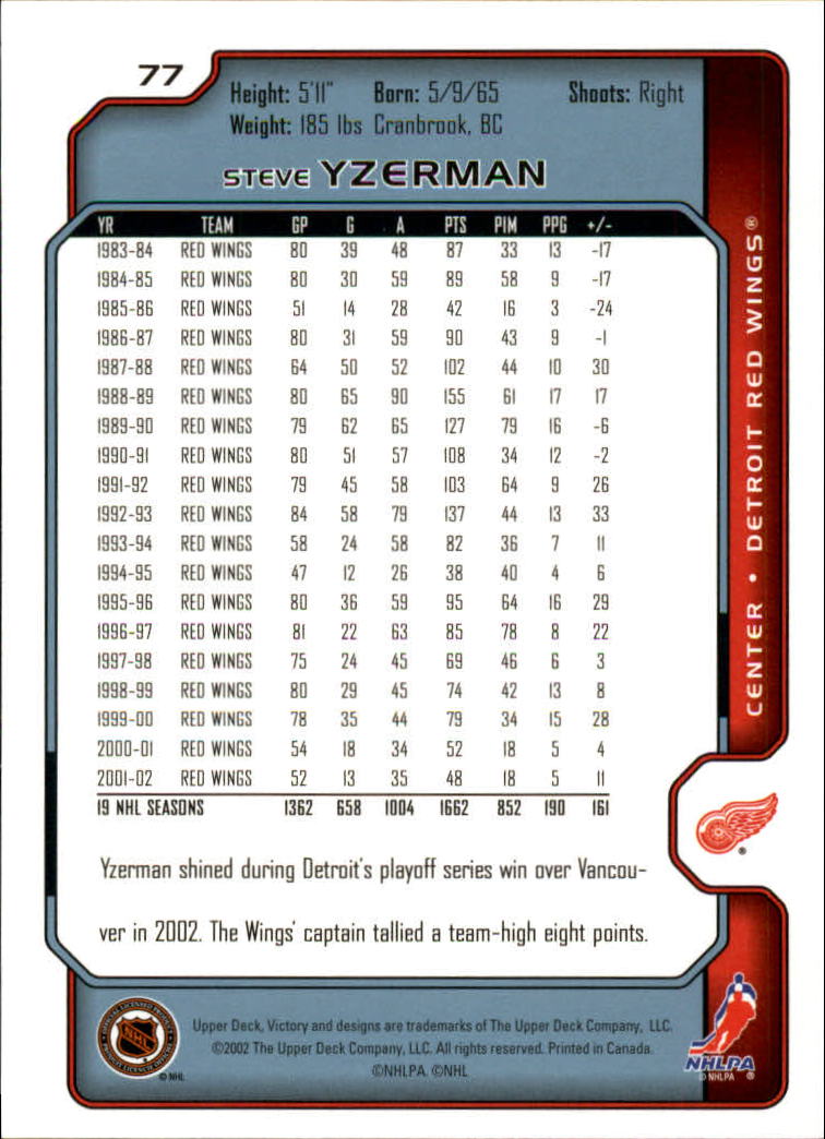 2002-03 Upper Deck Victory #77 Steve Yzerman back image