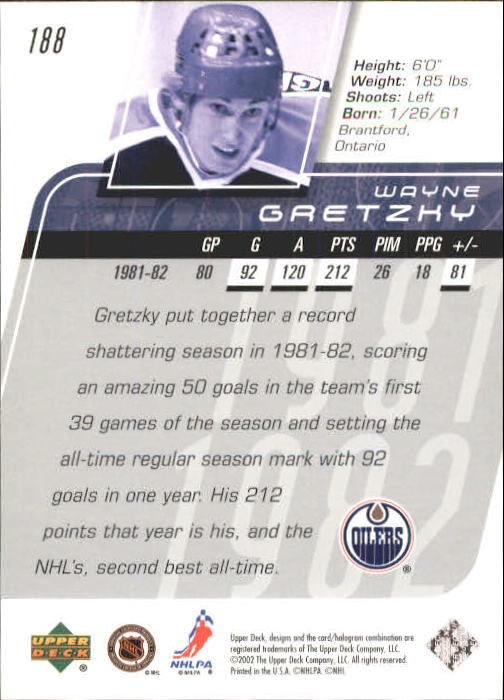 2002-03 Upper Deck #188 Wayne Gretzky MS back image