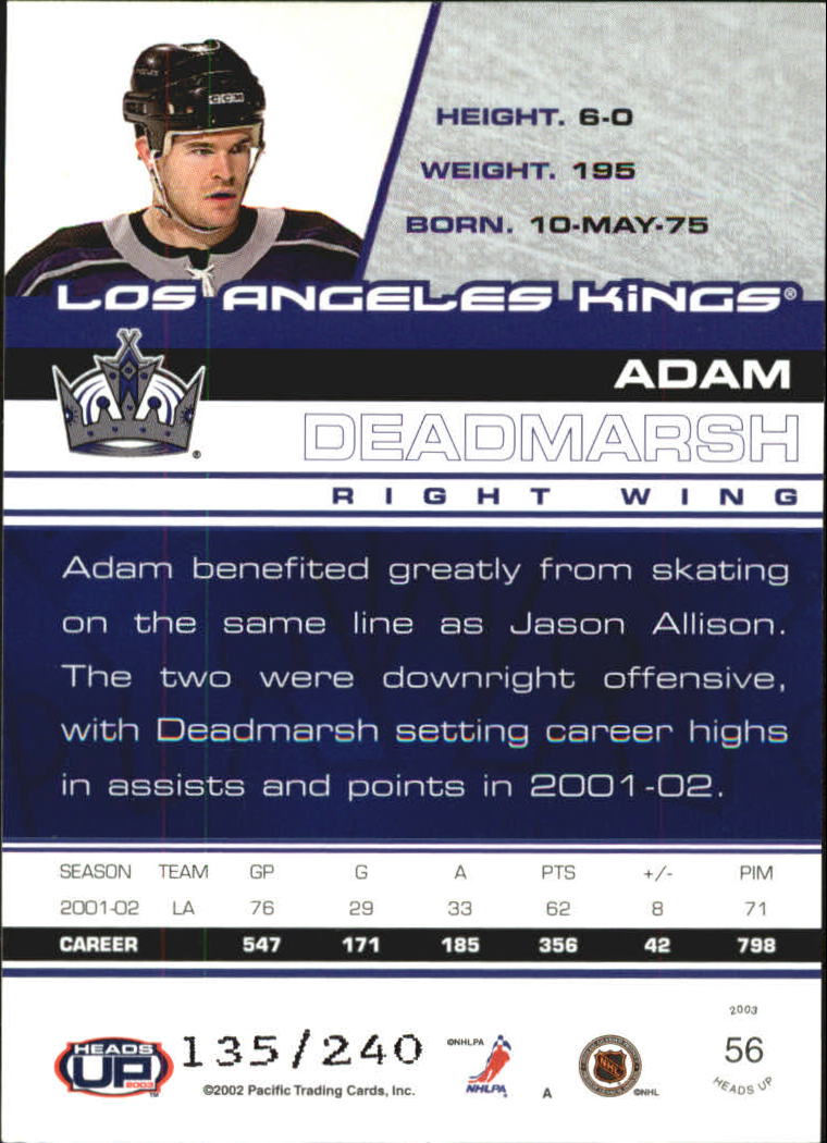 2002-03 Pacific Heads Up Blue #56 Adam Deadmarsh back image